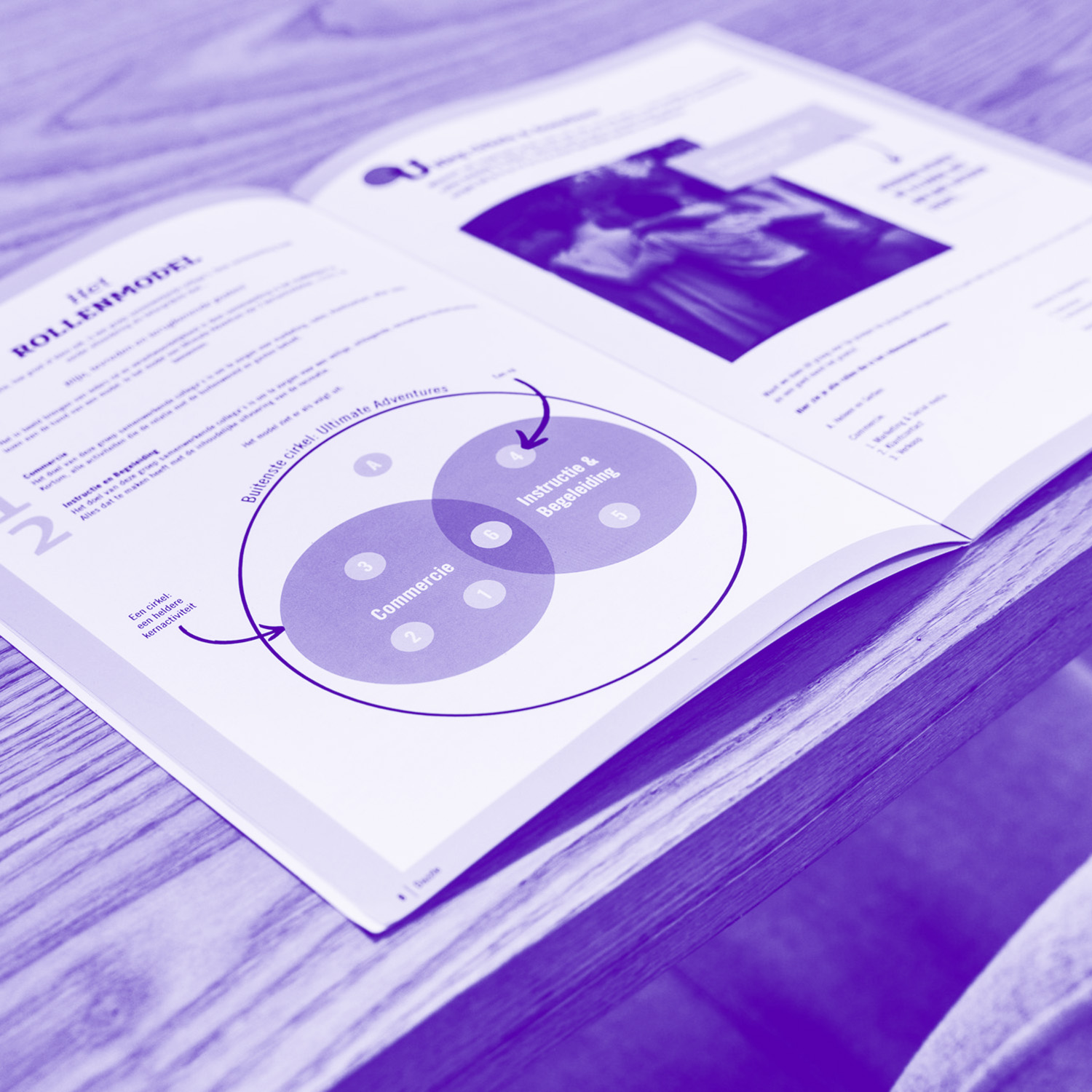 future-of-work-dienst Future of work | Dazzle